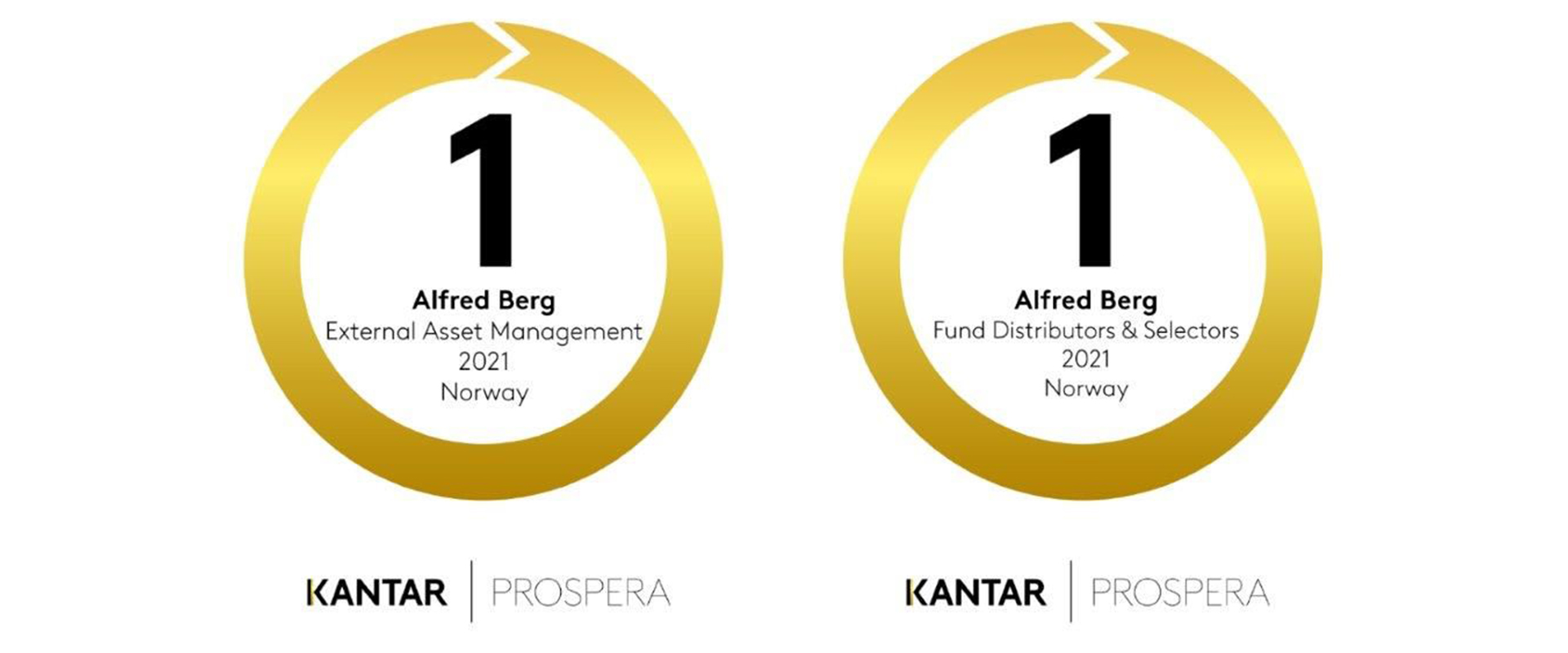Kåringer av Alfred Berg i Prospera
